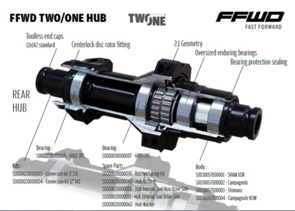 Fast Forward JOINT INTERNE HUB DRIVE-SIDE